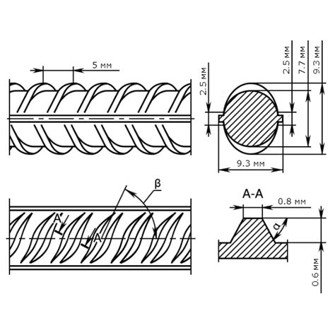 Размер и форма сечения арматуры 8мм