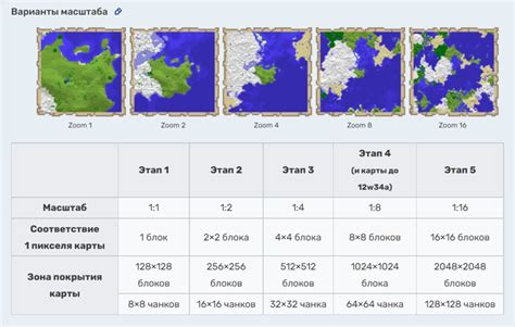 Размер карты в Майнкрафт измеряется в пикселях