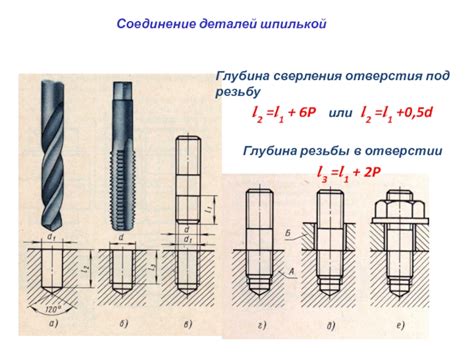 Размер отверстия и глубина сверления