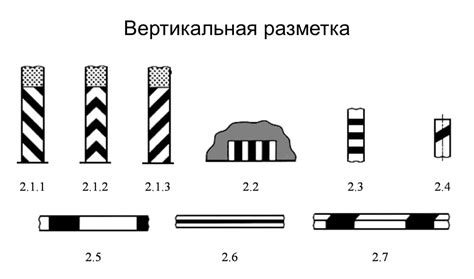 Разметка и нанесение рисунка