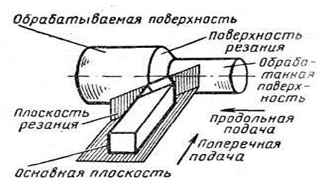 Разметка и нарезка заготовки резца