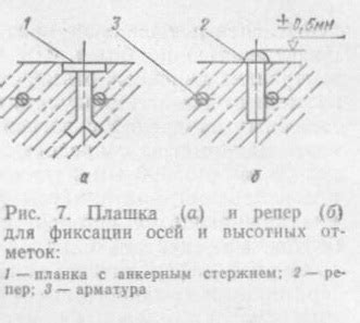 Разметка и установка опорных блоков