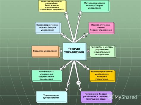 Разметка - сущность процессов и особенности