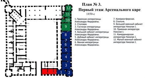 Размещение главных элементов дворца