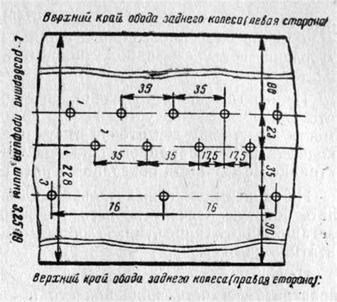 Размещение и использование шипов