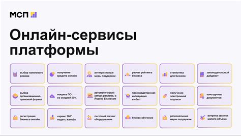 Размещение платформ и входов