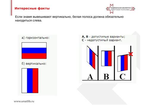 Размещение флага на мастер-сервере