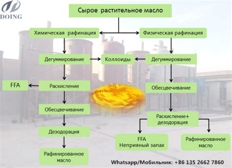 Разница между физической и химической массой