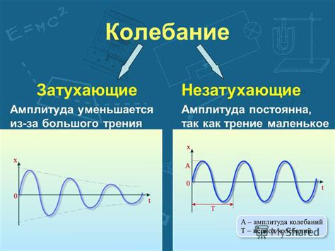 Разница между 1 волной и 99 волной