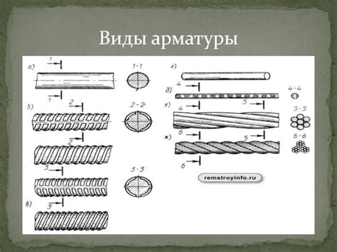 Разновидности вспомогательной арматуры и их применение