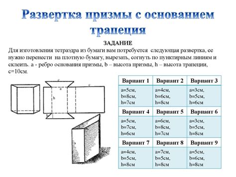 Разновидности и характеристики разверток