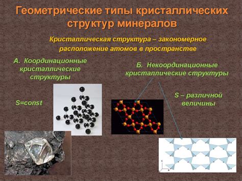 Разновидности кристаллических структур