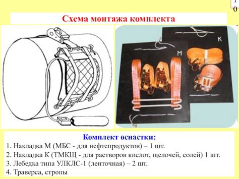 Разновидности металлической оснастки и их назначение