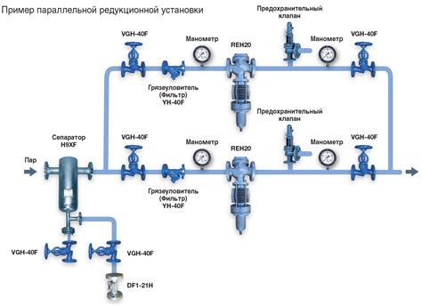 Разновидности редукционной арматуры