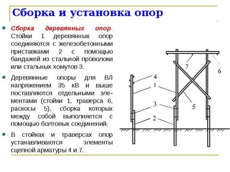 Разновидности стационарной осветительной арматуры