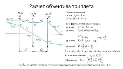 Разнообразие оптических систем