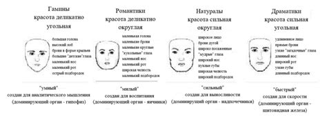 Разнообразие призрачных способностей