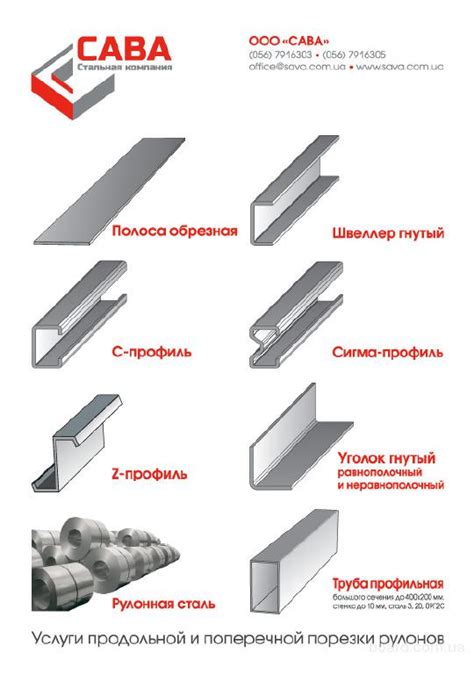Разнообразие размеров и форм швеллера для идеальной подборки