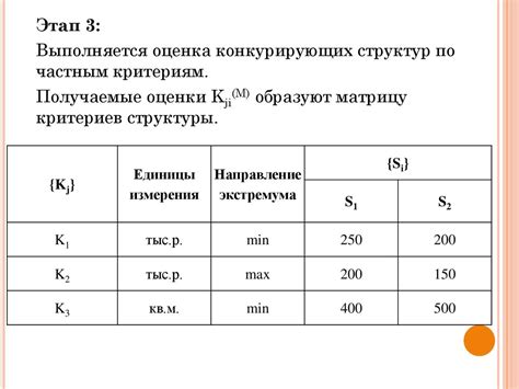 Разнообразие структур для выбора