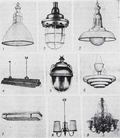Разнообразие типов осветительной арматуры для ламп накаливания