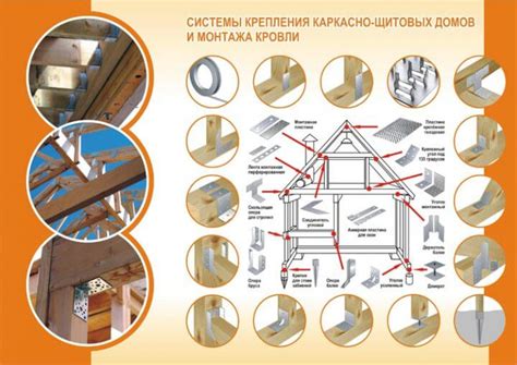 Разнообразие форм и размеров крепежных элементов