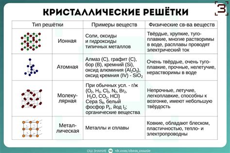 Разнообразные полезные свойства металла