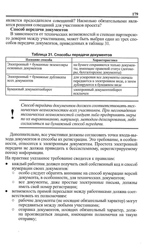 Разнообразные способы передачи документов без траты времени