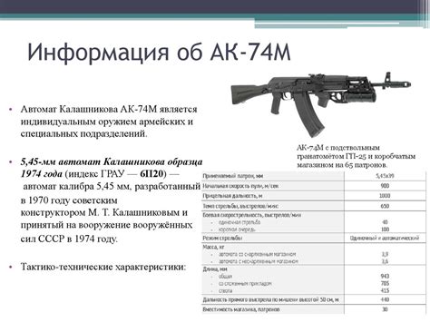 Разнообразные типы боеприпасов