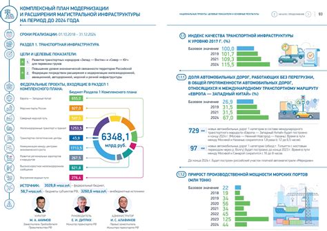 Разработайте план развития семьи