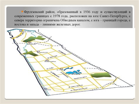 Разработка инфраструктуры города