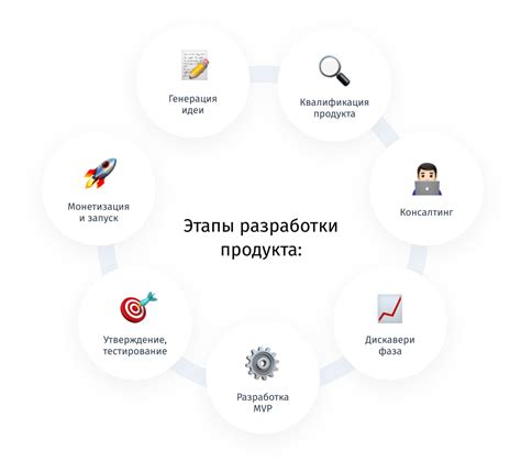 Разработки