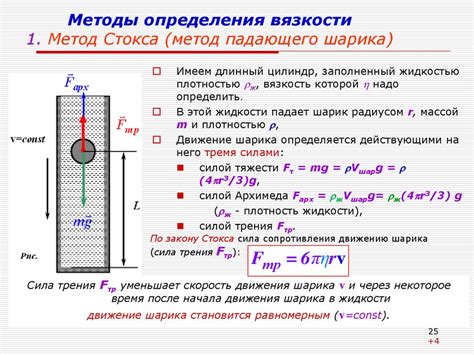 Разрешение, вязкость, плотность электронов