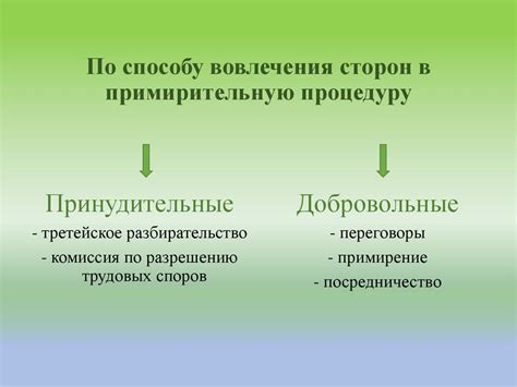 Разрешение споров и применимое законодательство