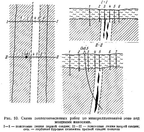 Разрушение блоков и поиски скрытых сокровищ