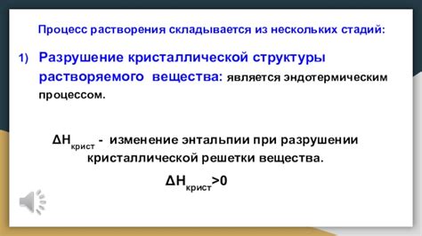 Разрушение кристаллической структуры при неправильном угле нагрева