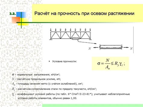 Разрушительная сила мороза для металлических конструкций