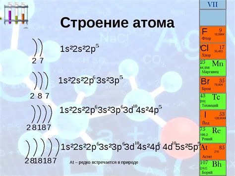 Разрушительная сторона фтора: