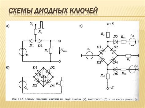 Разъем TPS для аналоговых сигналов