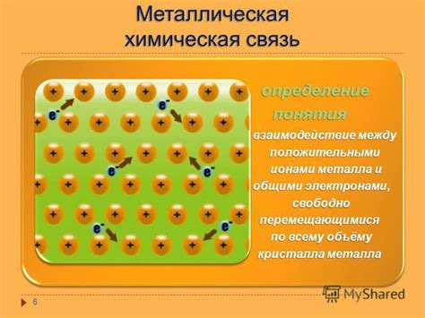 Разъяснение понятия "пластичность металла"