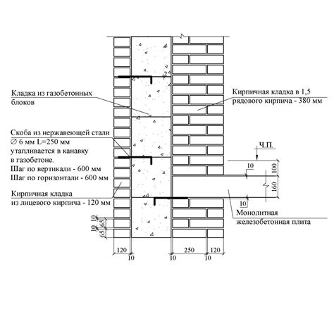 Раскопка начальных блоков