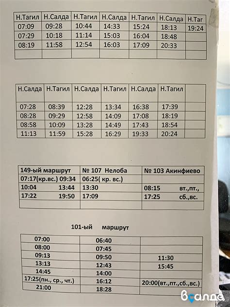 Расписание автобусов и маршруты