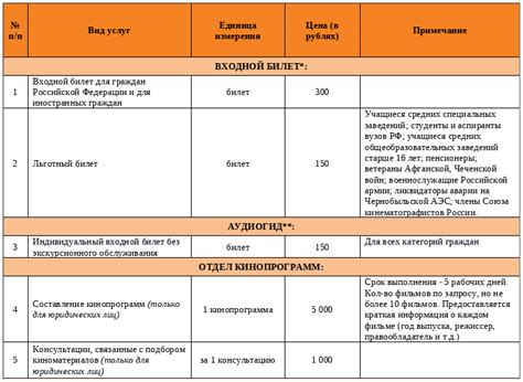 Расписание и стоимость услуг