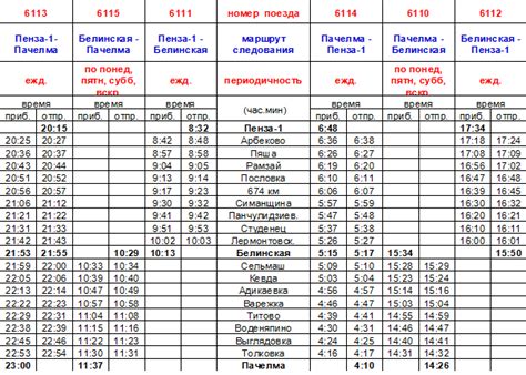 Расписание и цены на проезд, доступные в кассе автоэкспресс в Торжке