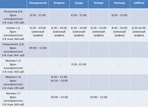 Расписание приема специалистов