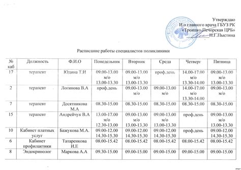 Расписание работы ЦРБ Тосно и информация о приемных часах