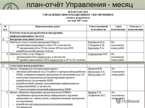 Расписание работы отдела кадров Сургутнефтегаза