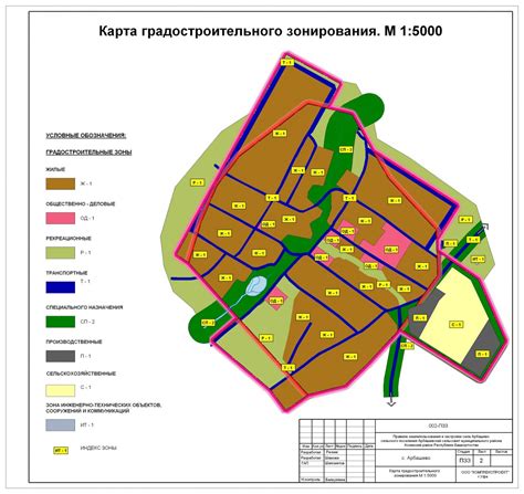 Расположение жилых зон и сооружений