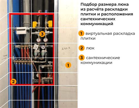 Расположение люка на поверхности