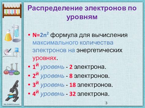 Расположение электронов в энергетических уровнях