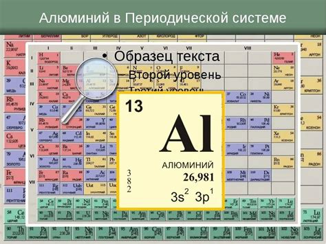 Распределение алюминия в Периодической системе Менделеева